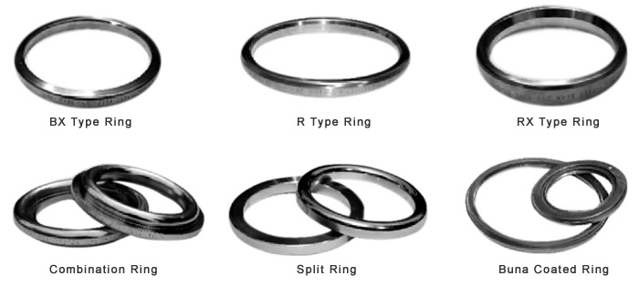 Type of Ring Joint Gaskets